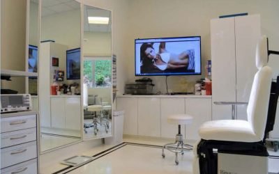 Top Five Cosmetic Surgery Innovations and Advancements