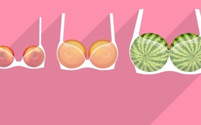 FOUR STEPS for YOUR BEST BREAST IMPLANT SIZE